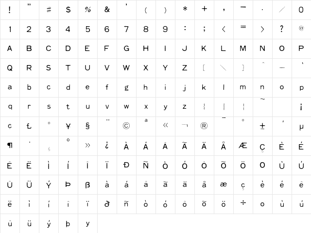 Faxfont Fine Character Map