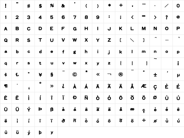 Faxfont Tone Character Map