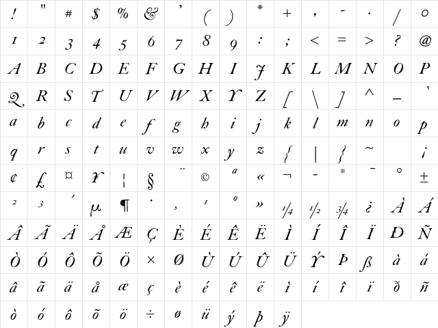 FCaslon Thirty ITC Std Italic Character Map