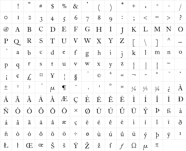 FCaslon Twelve ITC Std Regular Character Map