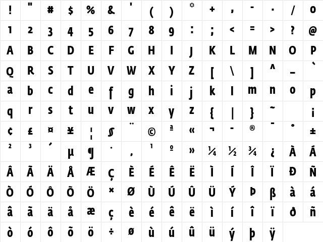 Fedra Sans Condensed Std Bold Character Map