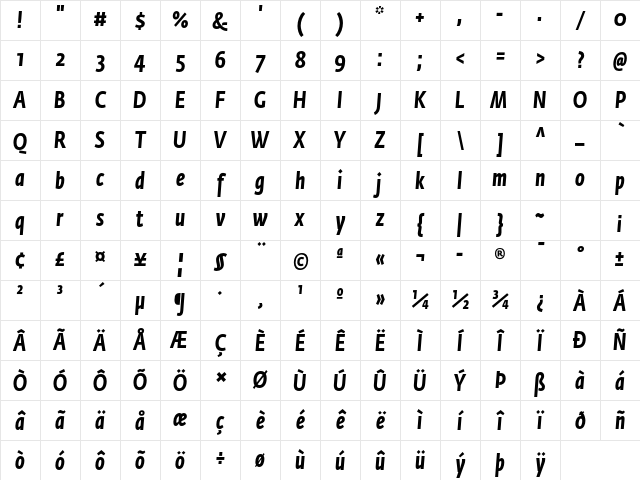 Fedra Sans Condensed Std Bold Italic Character Map