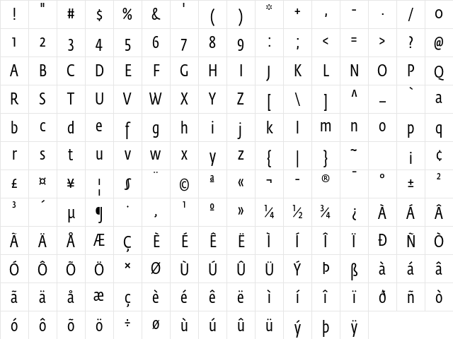Fedra Sans Condensed Std Book Character Map