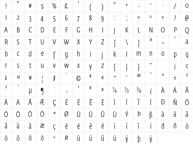 Fedra Sans Condensed Std Light Character Map