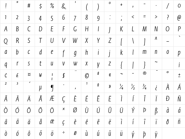 Fedra Sans Condensed Std Light Italic Character Map