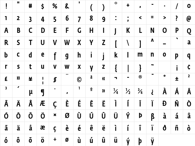 Fedra Sans Condensed Std Medium Character Map