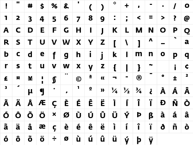 Fedra Sans Std Bold Character Map