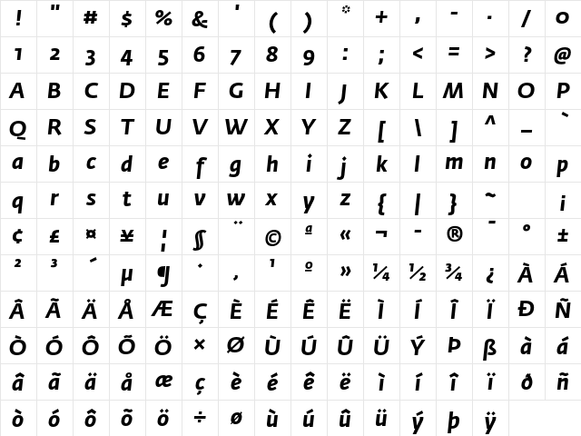 Fedra Sans Std Bold Italic Character Map