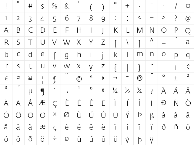 Fedra Sans Std Light Character Map