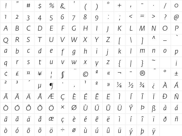 Fedra Sans Std Light Italic Character Map