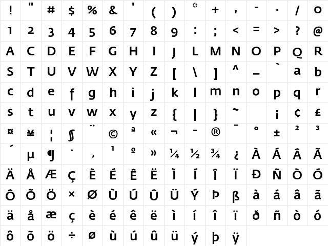 Fedra Sans Std Medium Character Map