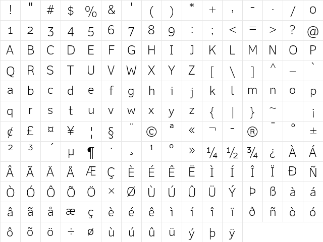 Felbridge Std Light Character Map
