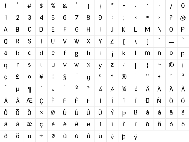 Felthgothic Bold Character Map
