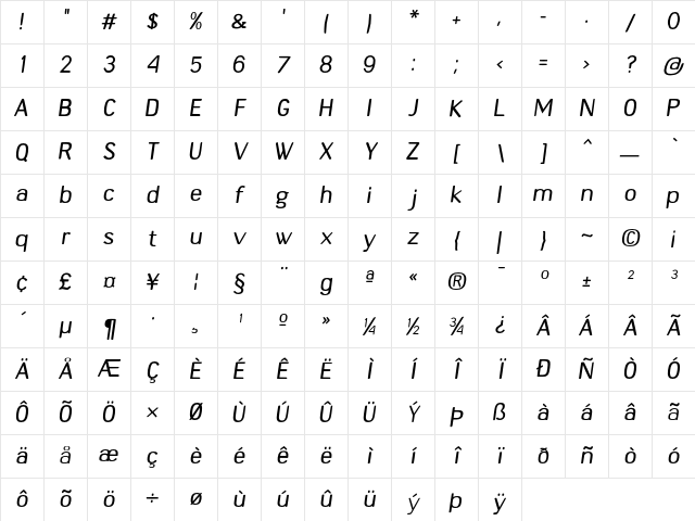 Felthgothic BoldItalic Character Map