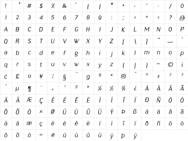 Felthgothic Italic Character Map