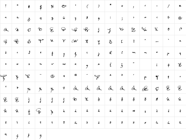 Feltrinelli Regular Character Map
