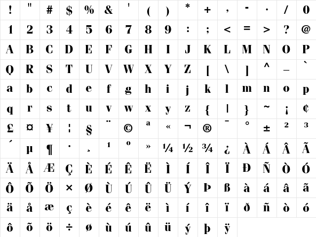 ITC Fenice Bold Character Map