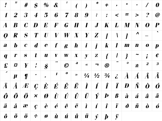 ITC Fenice Bold Oblique Character Map ITC Fenice Bold Oblique Character Map