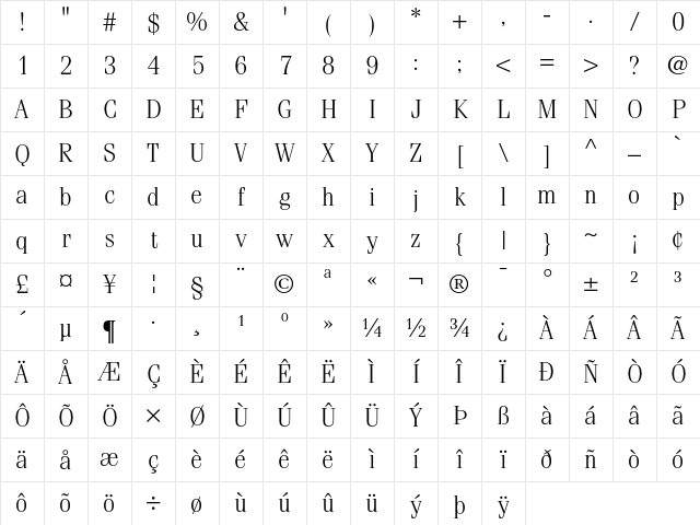 ITC Fenice Light Character Map