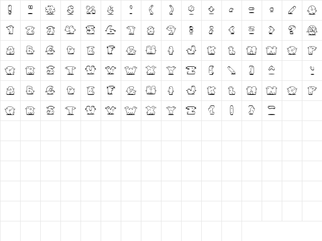 LD Frankenstein Regular Character Map