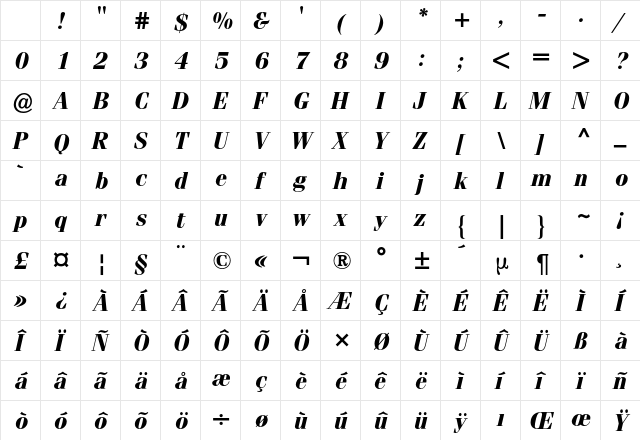Fenice BQ Regular Character Map Fenice BQ Regular Character Map