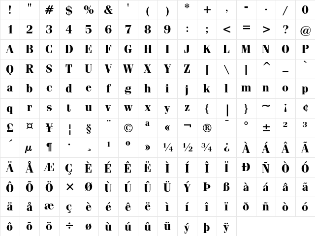 ITC Fenice Bold Character Map