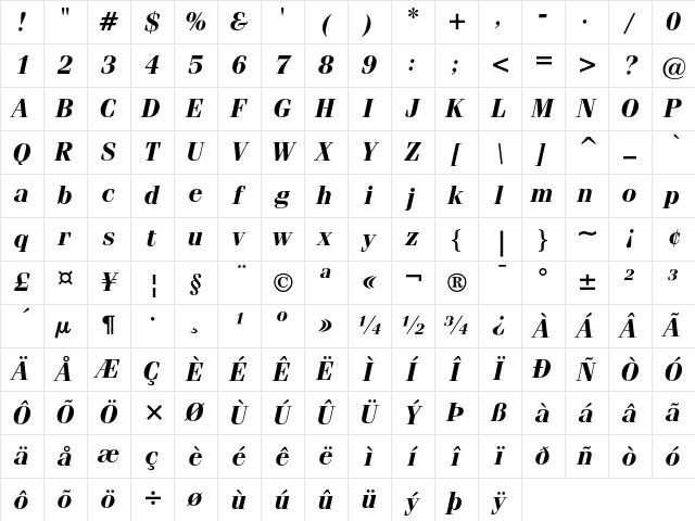 ITC Fenice Bold Italic Character Map
