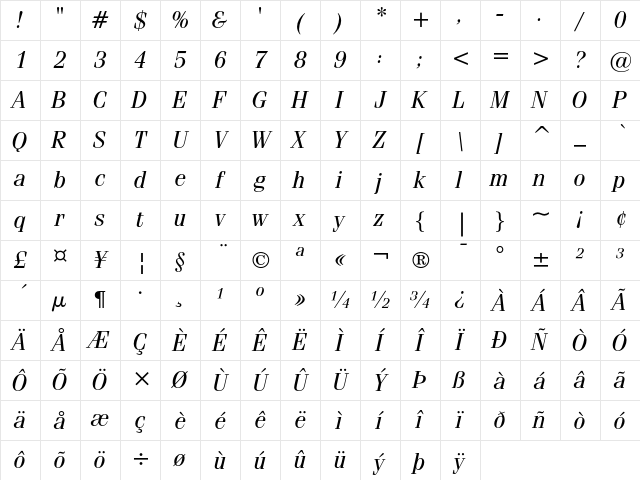 ITC Fenice Regular Italic Character Map