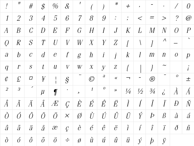 ITC Fenice Std Light Oblique Character Map