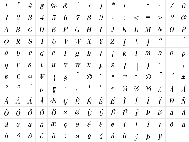 ITC Fenice Std Oblique Character Map