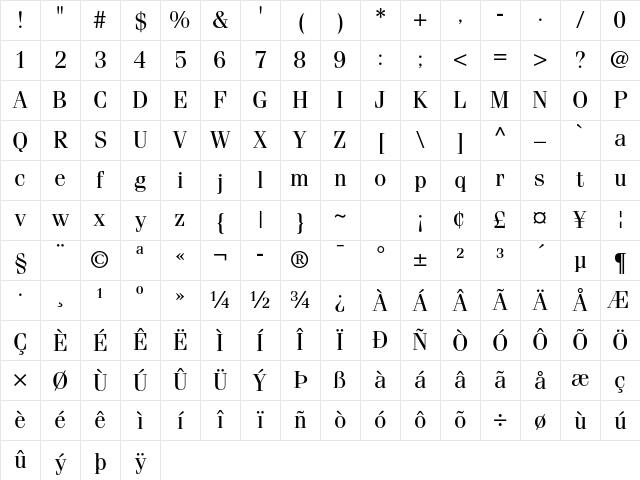 ITC Fenice Std Regular Character Map