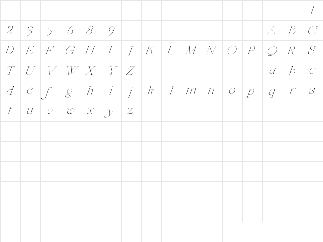 feonie Italic Character Map