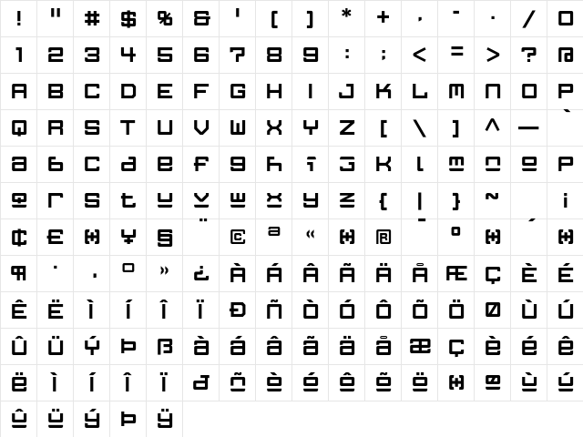 FFGothic OneOne Character Map
