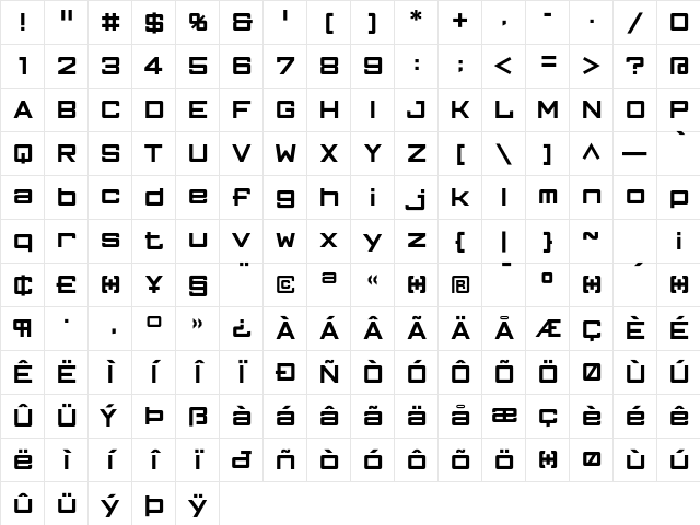 FFGothic TwoTwo Character Map