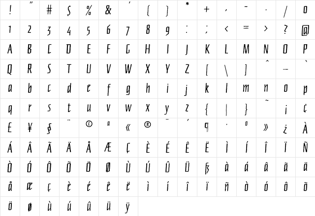 FFNewberlin-Rough Regular Character Map