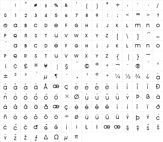 Arri Garde Regular Character Map Arri Garde Regular Character Map