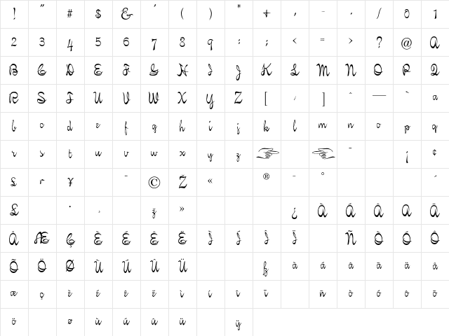 Figaro Regular Character Map