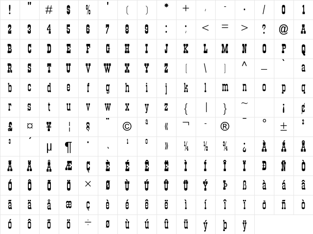 Figaro MT Std Regular Character Map