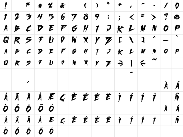 Fighting Spirit turbo Bold Italic Character Map