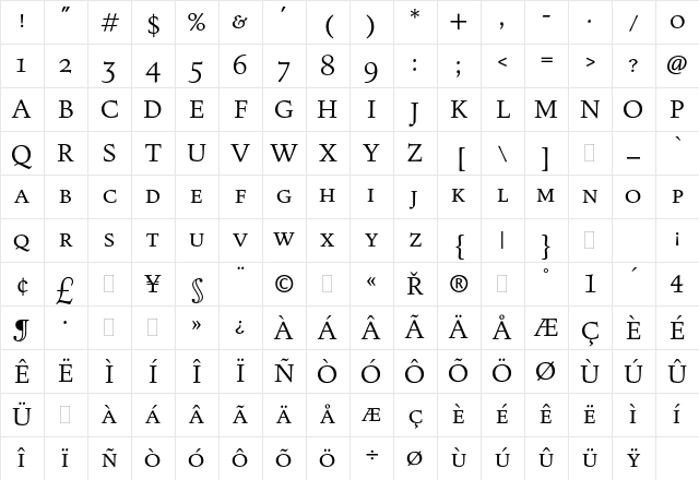 Figural Small Caps Plain Character Map Figural Small Caps Plain Character Map