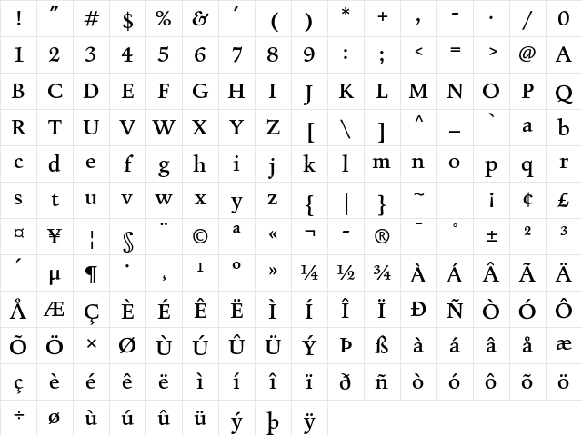 Figural Std Medium Character Map