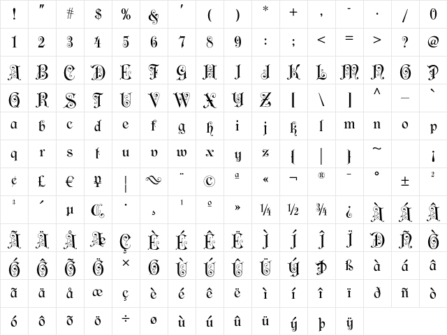 Filibuster NF Regular Character Map