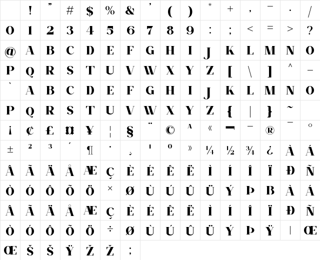 Filora Regular Character Map