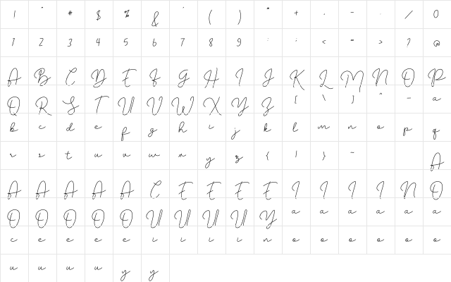 Filosofia Script Regular Character Map