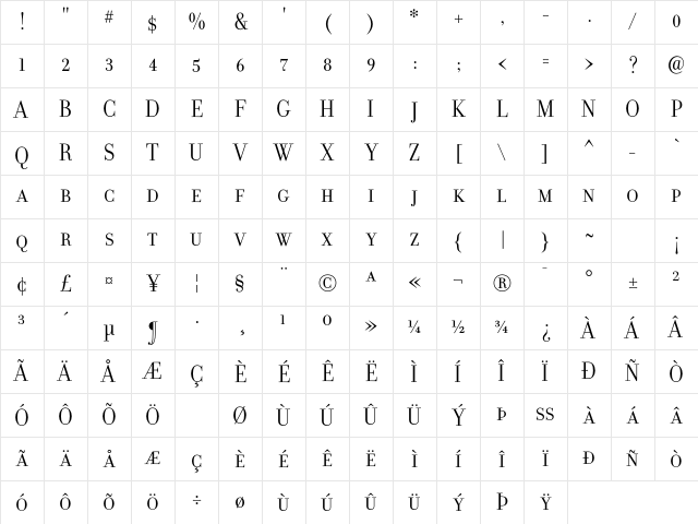 Filosofia GrandCaps Character Map Filosofia GrandCaps Character Map