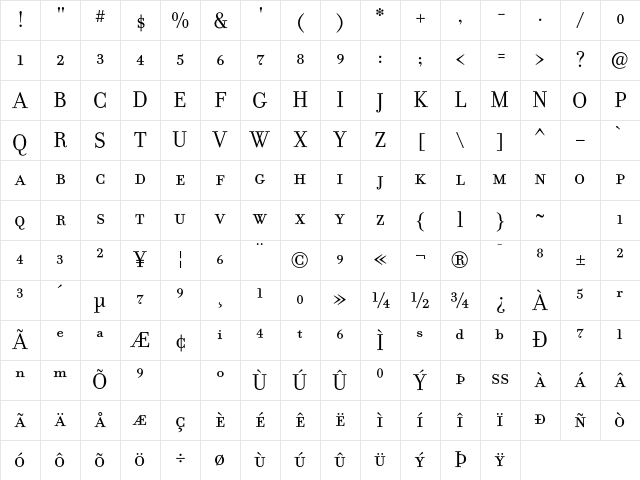 Filosofia SmallCaps Character Map
