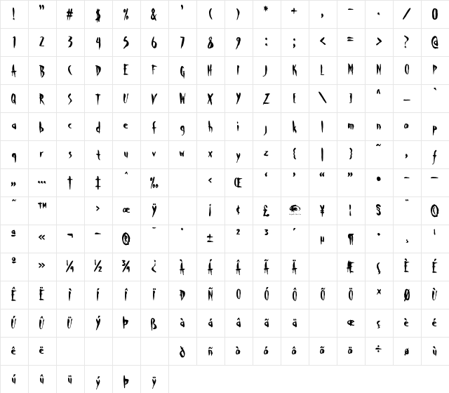 FilthAOE Regular Character Map