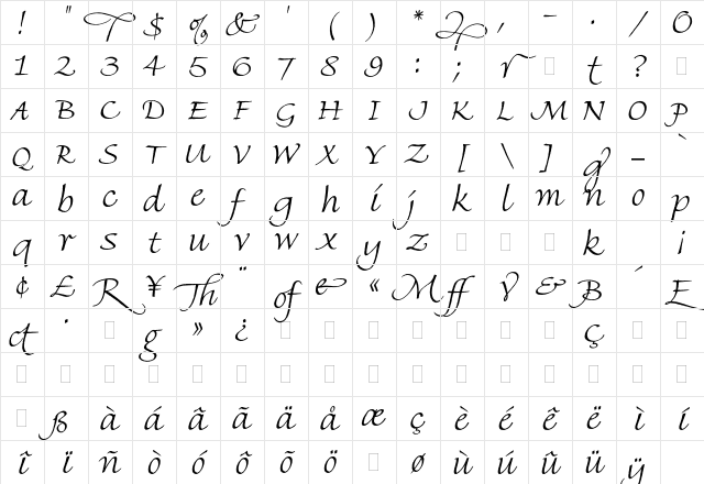 Fine Hand Plain Character Map