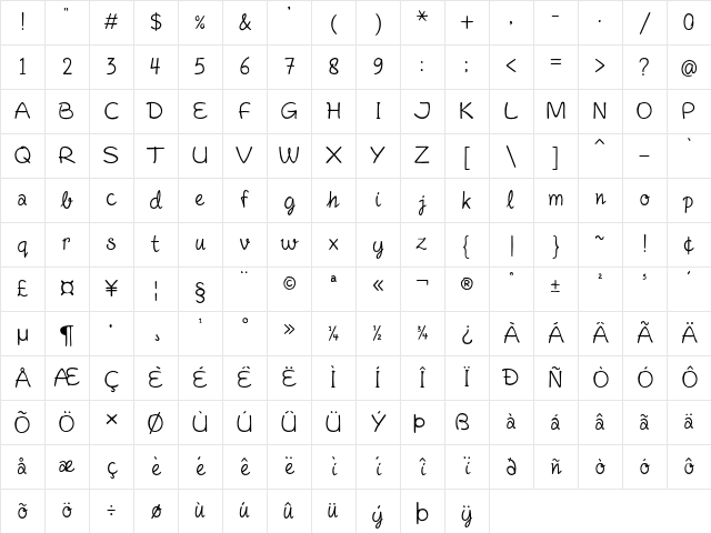 Fineliner Script Regular Character Map Fineliner Script Regular Character Map