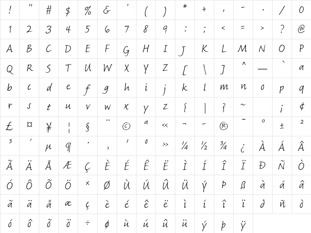 Fineprint Std Light Character Map